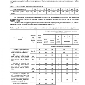 Информация ГОСТ, ТУ, СНиП, ТП, ТБ